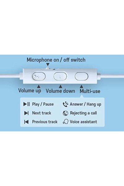 JVC Căști HA-FR17UC-P-U, cu fir, intraauriculare, microfon, USB-C, roz