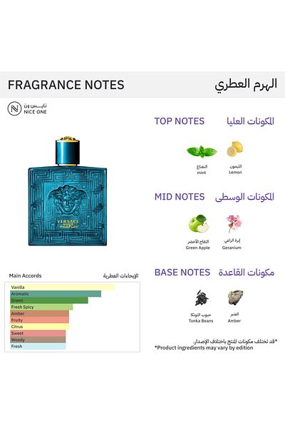 Versace Eros For Men - Parfum