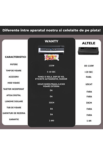 Wanty Aparat De Vidat Si Sigilat ®️, Vacum Multifunctional, Display Digital, Cutter Incorporat, Negru