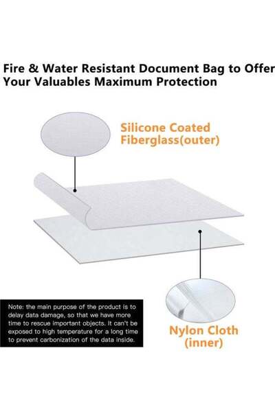 fulina Fireproof Document Bag With Zipper,Large Storage Space,Zipper Closure & with Safe Lock,Silver