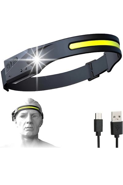 HOZRO Rechargeable LED headlamp, HOZRO