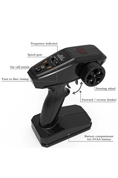 LRS STORE Profesyonel RC Kumandalı Araba 40 Km Hız Yapan Off Road Monster Cross Arazi Aracı 1:16