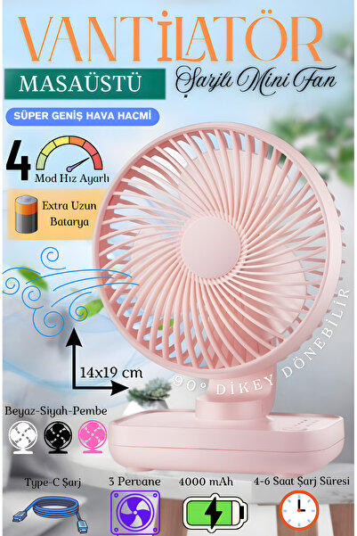 nextbuy Mini Soğutucu Vantilatör Type-C Şarjlı Masa Üstü Fan Taşınabilir 4 Mod Hız Ayarlı Pervane