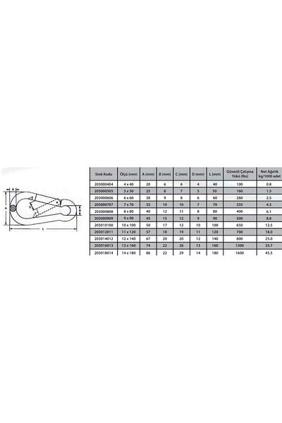 NEZADE STORE Carabiner Spring 4 mm (5 Pieces)