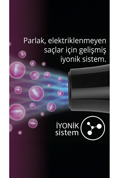 Kiwi Khd-2151 Profesyonel İyonik 2,5 Metre Kablolu Saç Kurutma Makinesi