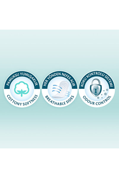 Molped Extra Hijyen Günlük Ped 112 Adet