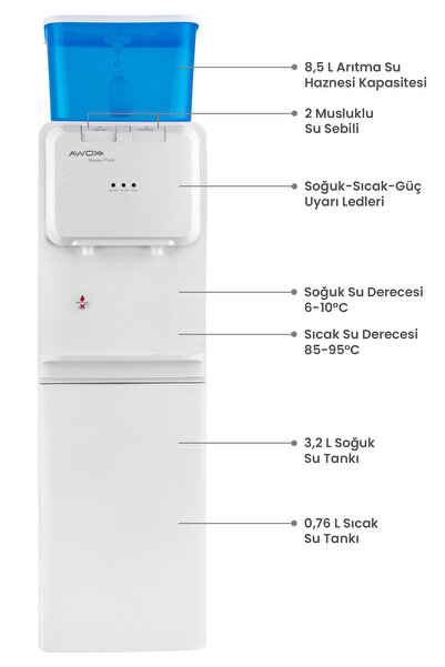 AWOX Rosso Pure Ss505 Arıtmalı Su Sebili Sıcak Soğuk Dolapsız