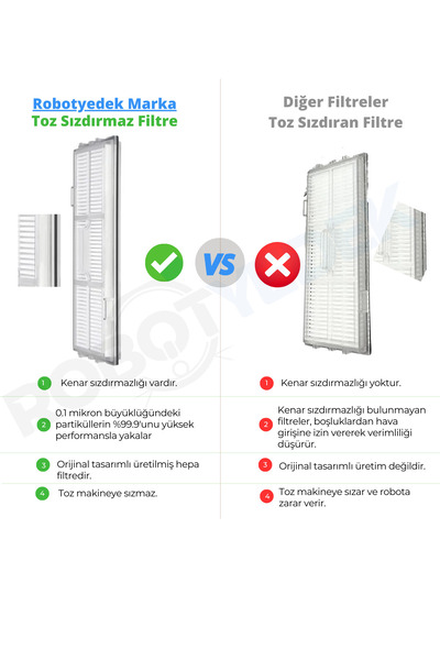 robotyedek Roborock S8 Plus, S8 Pro Ultra Uyumlu Yedek Fırça Hepa Filtre Toz Torba Mop Seti-10 Parça