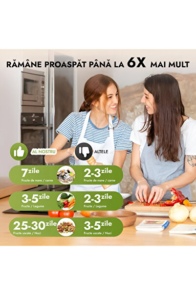 IMA TREND Aparat Vidat Alimente IMA Trend, 120W, 60kpa, 5 Funcții Umed/Uscat, Cutter, 10 Pungi Incluse