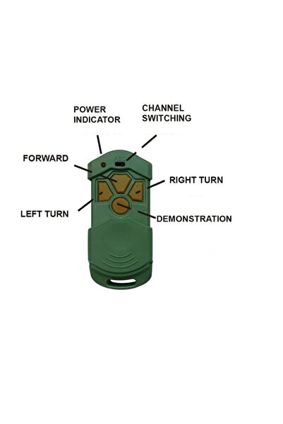 indiggo Interactive Toys Set for Kids, Snake and Spider with Remote, Realistic Movements, USB Charging, Yell