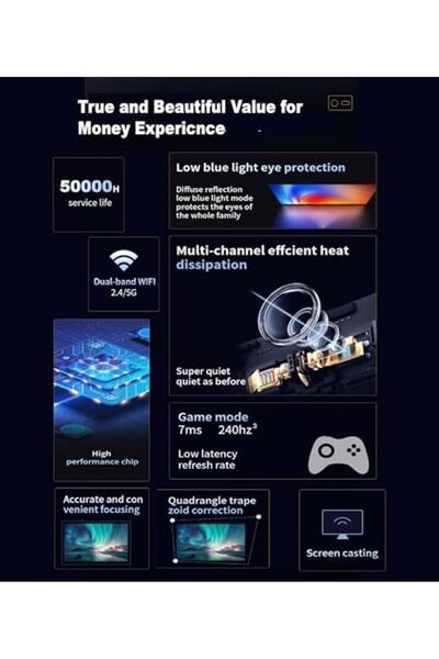 UMİİO Inder Umiio 4K WiFi6 Bluetooth Projector - Home Theater Video Projector, Focus By Remote Control, Ke