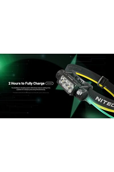 Nitecore Nitecore HC65 UHE Rechargeable USB-C Headlamp