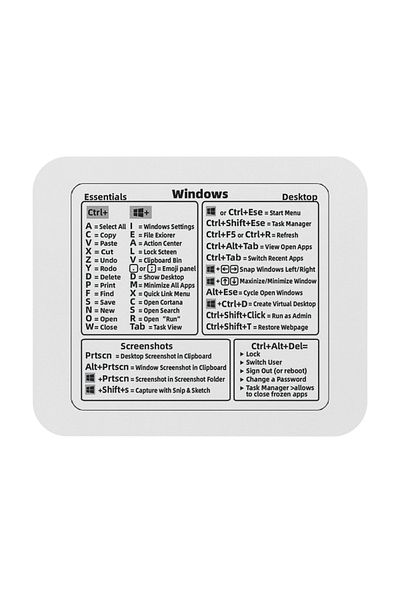 OEM MousePAD Gaming/personal, pentru pasionatii de PC, comenzi rapide calculator