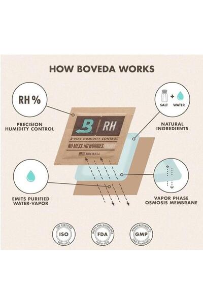 Boveda %72 / 60g / 10 Adet