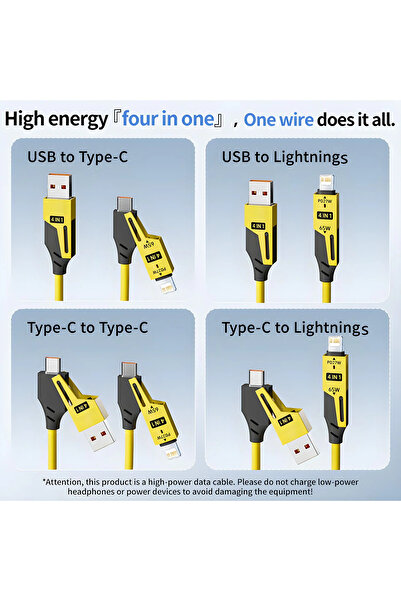 Fibaks 4in1 PD 65 Watt Type-C/27 Watt iPhone Spiral Kablo Kırılmaz Uç 1.5 Metre Hızlı Şarj ve Data Kablosu