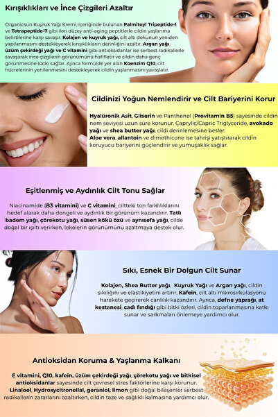 Organicsun Kuyruk Yağı Kremi | Kırışıklık & Yaşlanma Karşıtı Yüz Bakım Kremi 50ml - Collagen İlaveli