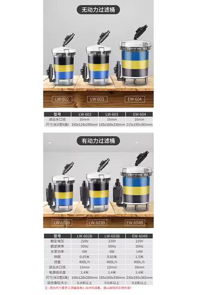 OEM Prefilter Canister Lw-602