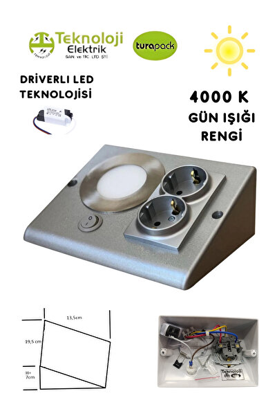 HOMSPARK Tezgah Dolap Altı 2'li Priz Anahtarlı 3 Watt Led Spot Aydınlatma( GÜ...