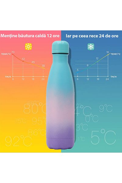 Bukate Bukate® 500ml insulated bottle, stainless steel, keeps drinks hot or cold for 12 hours.
