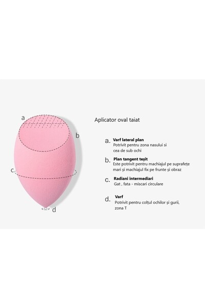 Flippy Set Buretei Machiaj, Flippy, Premium, nude, 3 bucati