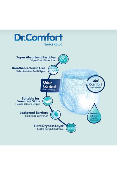 Dr.Comfort Adult Absorbent Panties Extra Xlarge 30 Pack of 4 Pack 120 Pieces