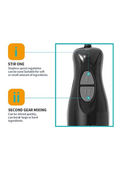 LAC LAICHY 800W Hand Blender with 2 Speed Settings - Stainless Steel Rod and Blade, Overheat Protection,Black
