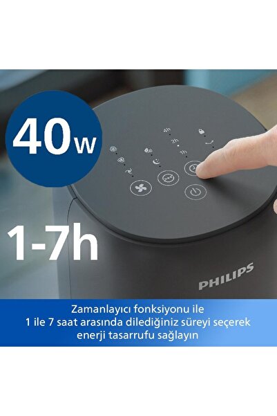 Philips DrmZ EN Serin Temiz , CX5535/11 Eutower Fan Dark Grey Yeni Seri , Çocuk Kilitli , Siyah