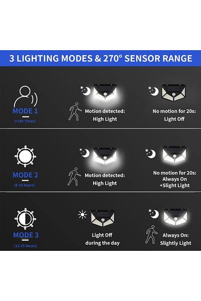 OEM Lampă solară de exterior, rezistentă la apă IP65, 100 LED-uri, 2 buc, neagră