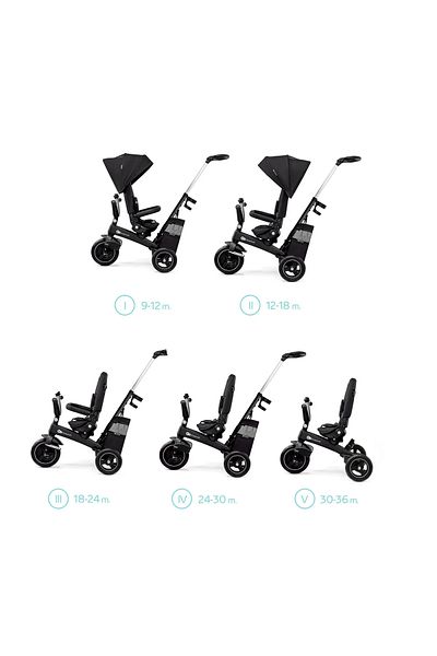 Kinderkraft KINDERKRAFT EASYTWIST TRICYCLE, BLACK