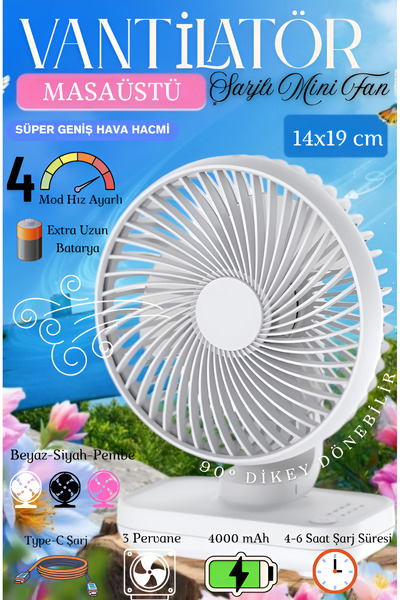nextbuy Mini Fan Soğutucu Vantilatör Type-C Şarjlı Masa Üstü Klima Taşınabili...