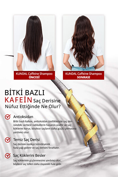 Kundal Kafein Içeren Dökülme Karşıtı Bakım Şampuanı Caffeine Scalp Shampoo 500ml (CHERRY BLOSSOM)