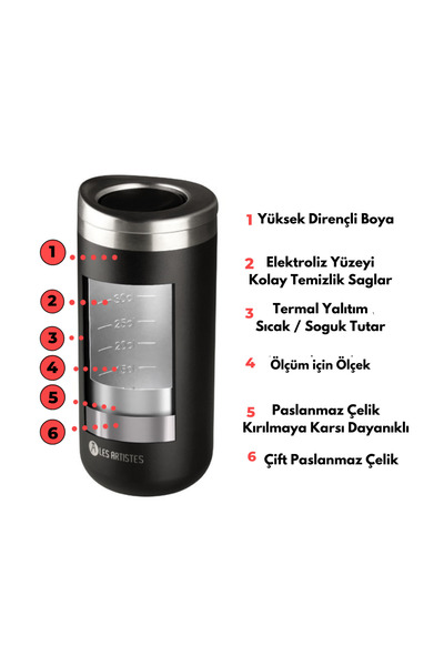 Les Artistes Paris Heat Insulated Steel Thermos Mug 350ml Beach