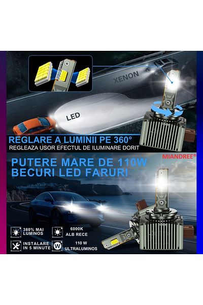 OEM Set de 2 Becuri Faruri Conversie Hid-Led, MIANDREE®, D1S Led, Plug & Play, 12.000 lm, 110W, 6000K