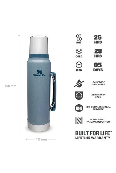 Stanley 1L Classic Vac Btl H.Ice Eu Thermos
