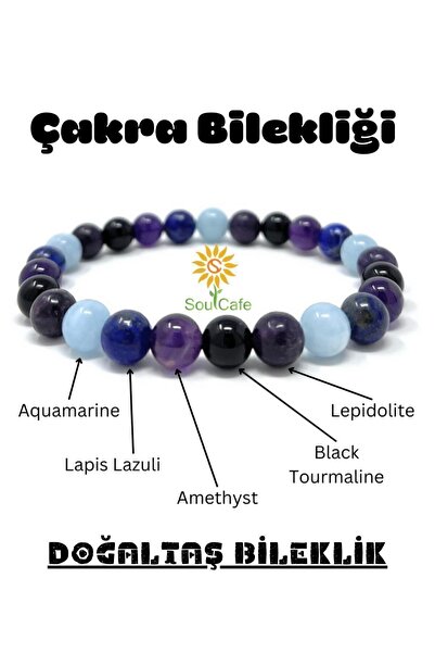 Natural 7 Chakra Bracelet Crystal Quartz Amethyst Lapis Lazuli Aventurine Tiger Eye Citrine Agate