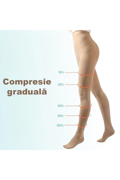 zenifique Zenifique High Compression Pantyhose 23-32 Mmhg, Beige, Size 3Xl
