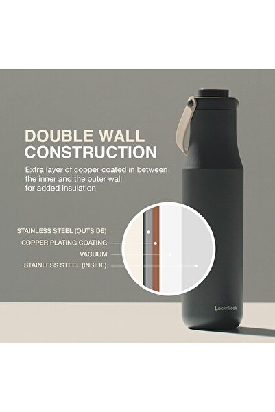 locknlock Stainless Steel Metro Double Tumbler Mug 470ml –  Grey