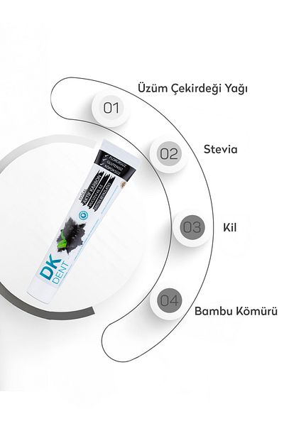 Dermokil Dk Dent Activated Carbon Fluorine-free Toothpaste - 75ml Set of 2