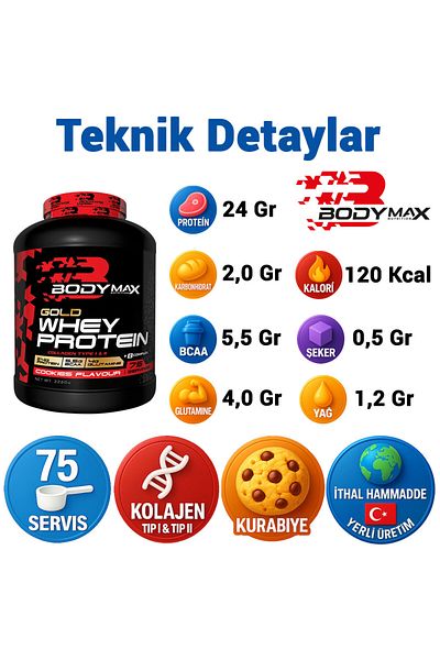 BODYMAX Gold Whey Protein Powder 2250g |   Cookie Flavored |   75 Service |   Athlete's Protein with Collagen Content