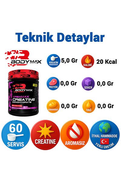 BODYMAX Creamax Creatine Monohydrate 300g |   Micronized Creatine |   60 Service |   Flavorless & Pure Sportsman Supplement