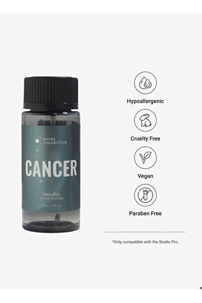 Aroma360 زيت عطري لعلاج السرطان من مجموعة الفنادق - برو بود - نعناع، أنجليكا وباتشولي - ٥٠ مل