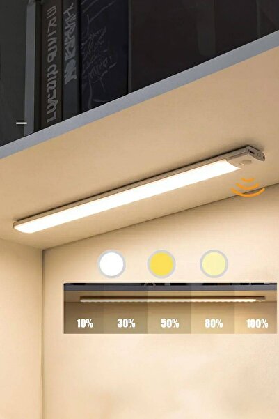 plentiful Hareket Sensörlü Şarjlı Kablosuz USB Şarjlı LED Gece Lambası 3 Renk...