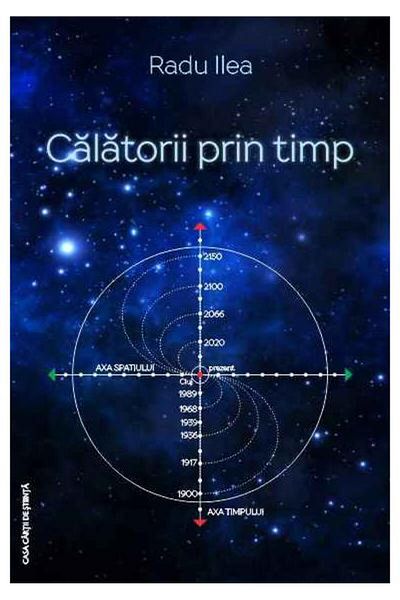 Editura Casa Cartii de Stiinta Time Travel, Radu ILEA