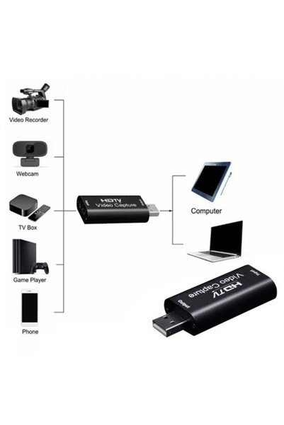 KEEPRO Hd Video Capture Card 4K HDMI USB Video Capture Card Hdtv Video Capture