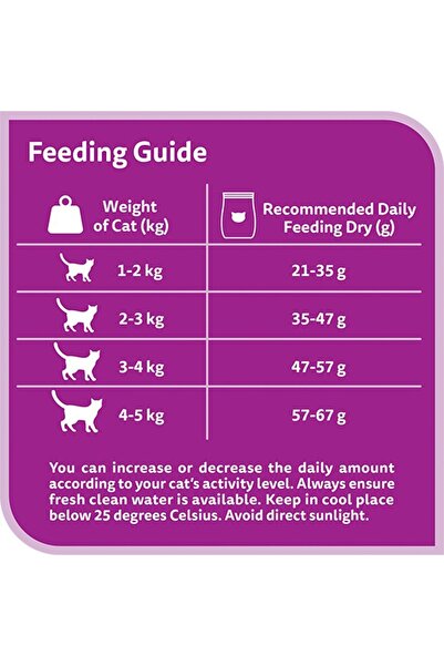 Whiskas Hairball Control Chicken and Tuna Dry Cat Food - 1.1 kg