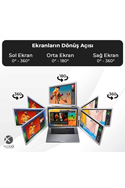 ULTRAX 14″ Üçlü Taşınabilir Monitör Çoklu Ekran 1200p Notebook Monitör