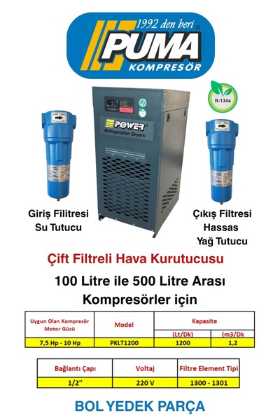 povver BASINÇLI HAVA KURUTUCUSU PKLT1200 1.2 M3/DAK