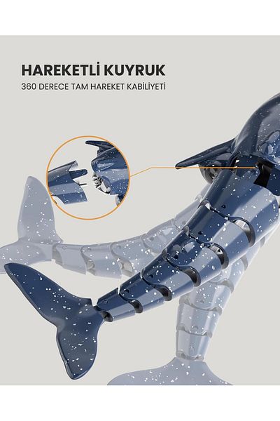 lets be child Lc Remote Control Shark