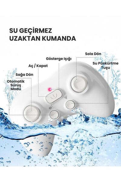 lets be child Lc Remote Control Shark