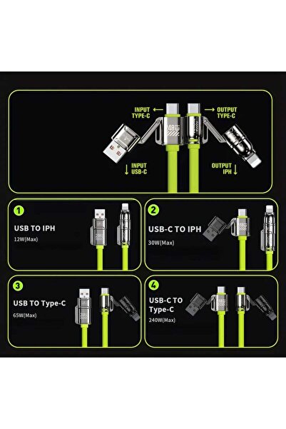 SEMERS PD desteği ile 4'ü 1 arada 240W ultra hızlı şarj kablosu